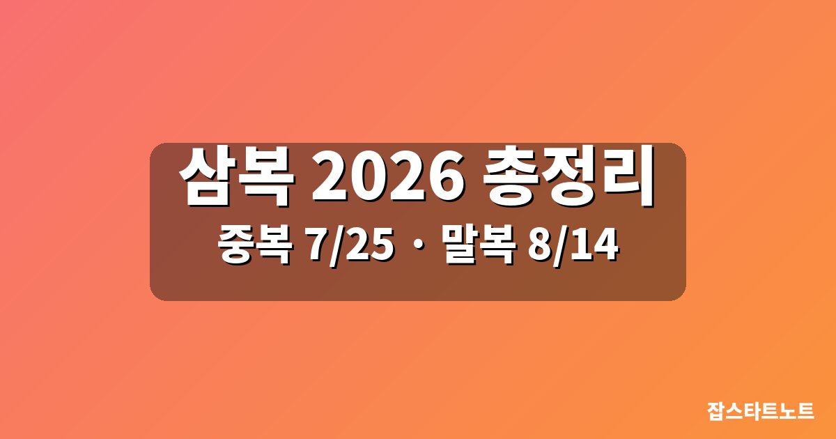 2026 삼복 초복 중복 말복 날짜 총정리 대표 이미지